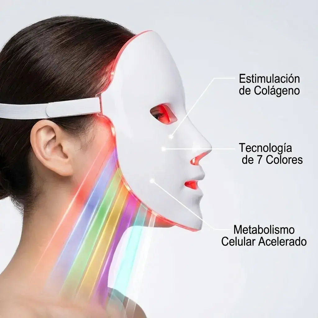 LumiSkin 7X™ Máscara LED Facial | Rejuvenece y mejora la piel desde casa